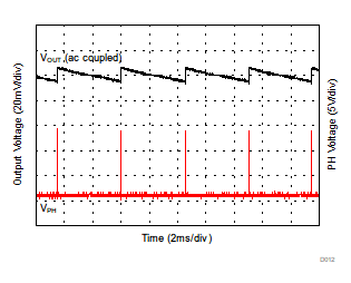 TPS560200-Q1 D012_SLVSCW4.gif