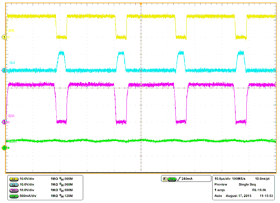 DRV8305-Q1 gate_drive_80_SLVSCX2.gif