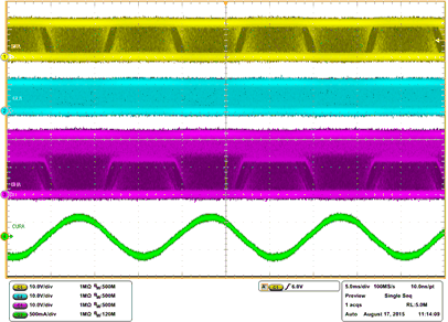 DRV8305-Q1 motor_spinning_1000_SLVSCX2.gif