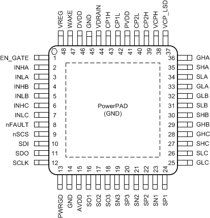 DRV8305-Q1 po_slvsd12.gif