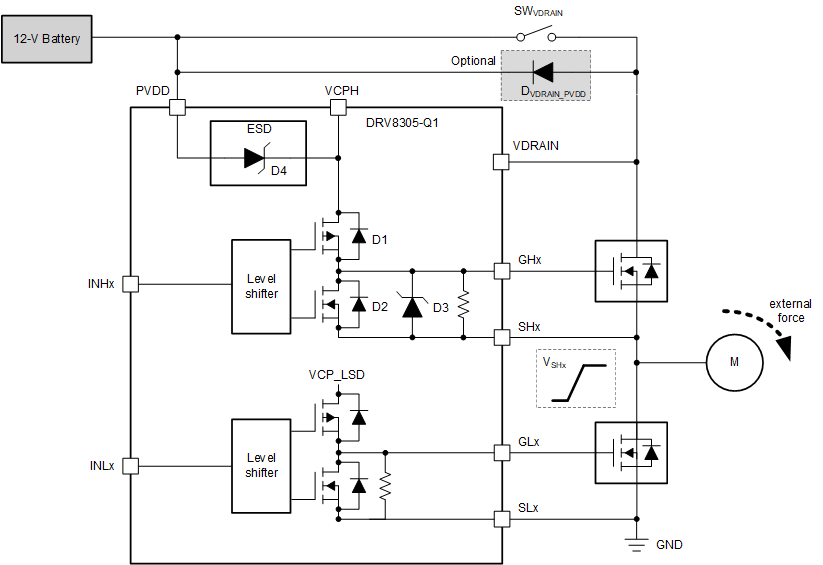 DRV8305-Q1 slvse12_generator_mode.gif