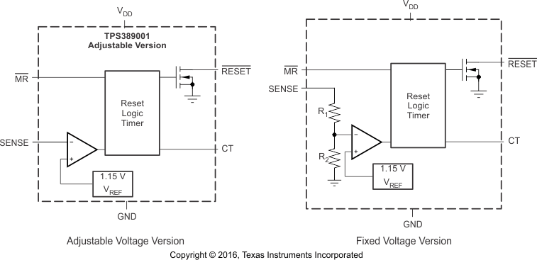 TPS3890 fbd_adj_fixed_slvsd65.gif