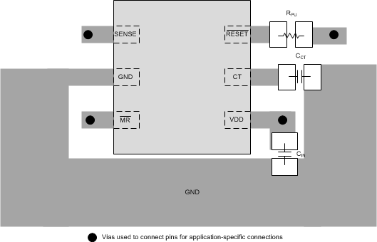 TPS3890 pcb_layout01_bvs050.gif