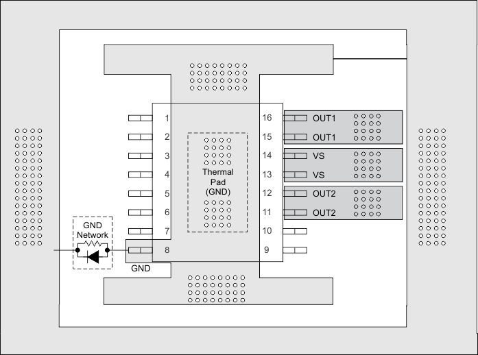 TPS2H160-Q1 Layout2_SLVSD74.gif