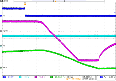 TPS2H160-Q1 load-sw-off2_SLVSD74.gif