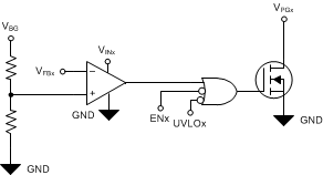 TPS7A87 ai_pg_circuit_sbvs281.gif