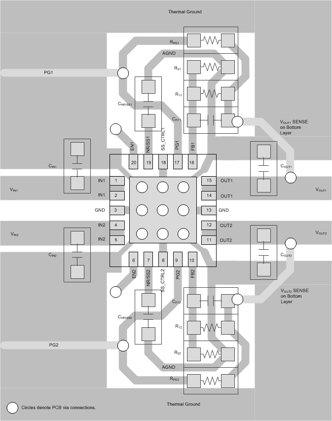 TPS7A87 layout_sbvs281.gif