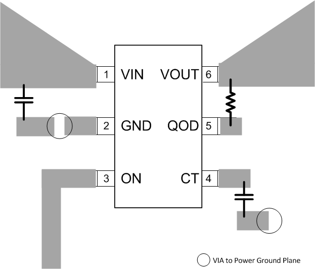 TPS22918-Q1 Layout_SLVSD76.gif