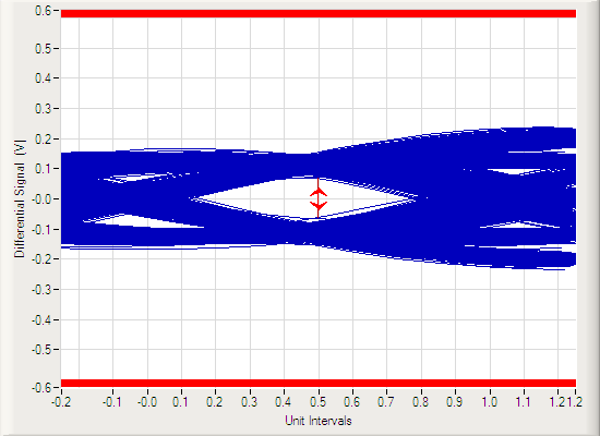 TPD1E01B04 USB3.1_Eye_Unpopulated.png