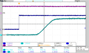 TPS22975 SC_003.gif