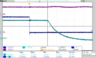 TPS22975 SC_005.gif