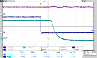 TPS22975 SC_007.gif