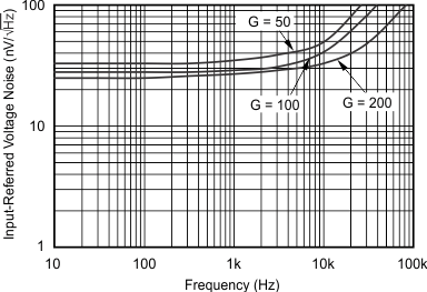 GUID-AC88A6B1-BF1C-44A3-8C37-52B127880380-low.gif