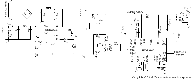 TPS25740 TPS25740A Adapter_Provider_Concept.gif