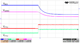 TPS25740 TPS25740A App_Curve_15V_5V.gif