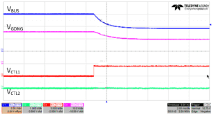 TPS25740 TPS25740A App_Curve_15V_9V.gif