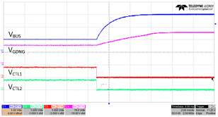 TPS25740 TPS25740A App_Curve_5V_15V.gif