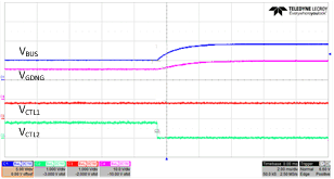 TPS25740 TPS25740A App_Curve_5V_9V.gif