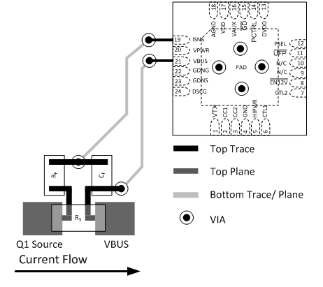 TPS25740 TPS25740A Kelvin_Sense_Layout.gif