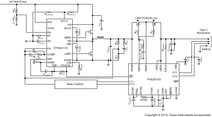 TPS25740 TPS25740A Power_Hub_Concept.gif