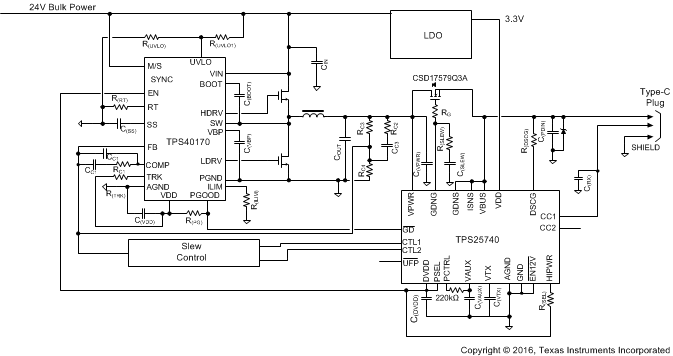 TPS25740 TPS25740A Power_Hub_Concept_2.gif