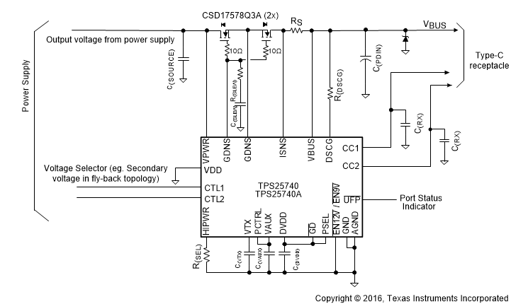 TPS25740 TPS25740A Ref_Schematic_1.gif