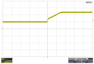 TPS25740 TPS25740A Scope_02_SLVSDG8.gif