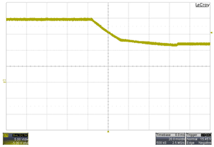 TPS25740 TPS25740A Scope_05_SLVSDG8.gif