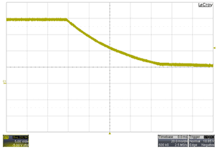 TPS25740 TPS25740A Scope_07_SLVSDG8.gif