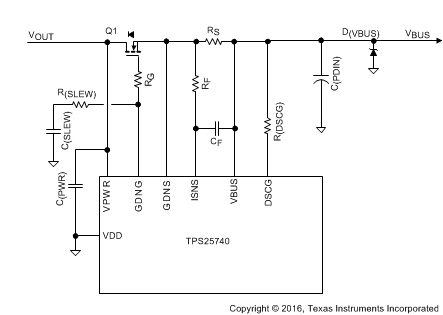 TPS25740 TPS25740A Slew_Rate_Control_GDNG.gif