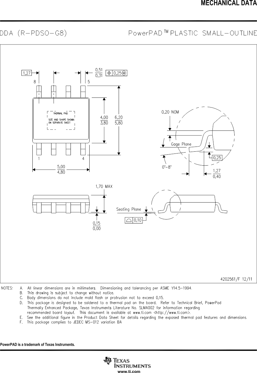 LMR14030-Q1 pkg_custom_mpds092e.gif