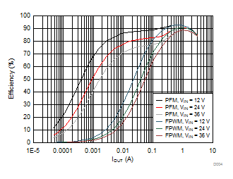 GUID-870190F5-A332-46F2-ABA0-092D8DFCA95A-low.gif