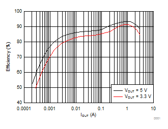 GUID-B37ACAA5-074A-46B0-91E6-5EAF0158ABD4-low.gif