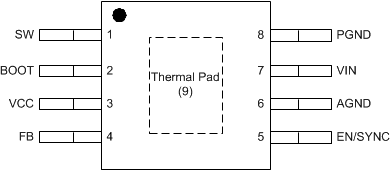 LMR23610 pin_diag_snvsah4.gif