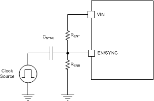 LMR23610 synchronize_external_clock_snvsah2.gif