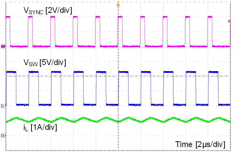 LMR23610 waveform_01_snvsah4.png