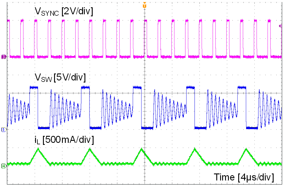 LMR23610 waveform_02_snvsah4.png