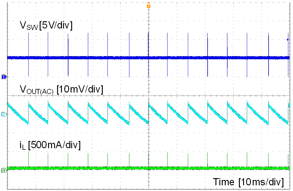 LMR23610 waveform_04_snvsah4.png