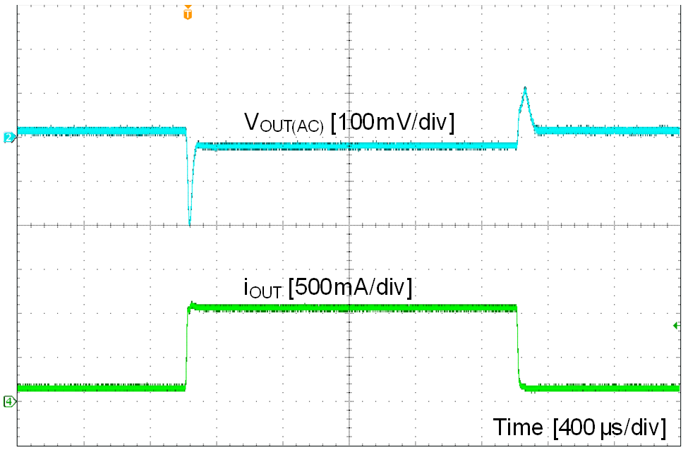 LMR23610 waveform_07_snvsah4.png