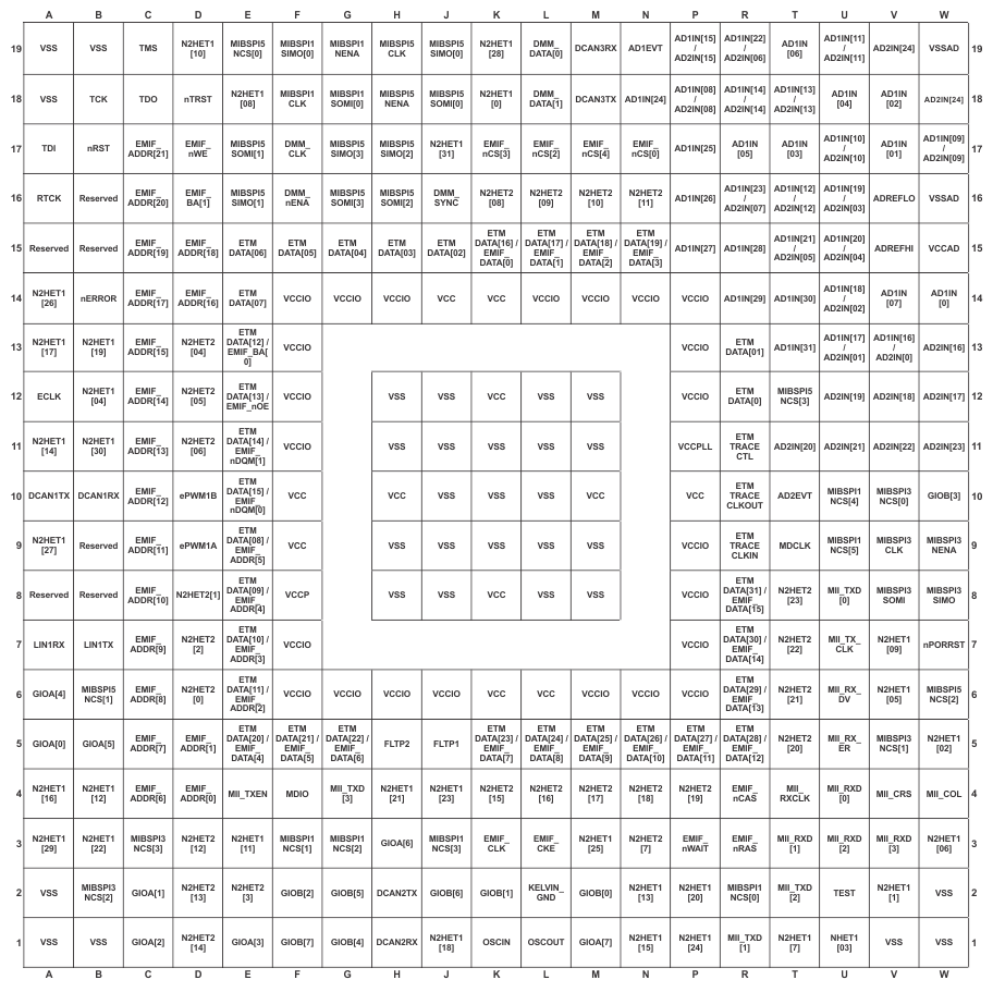 RM57L843 337ZWT_automotive_ball_map_RM57_f5.gif