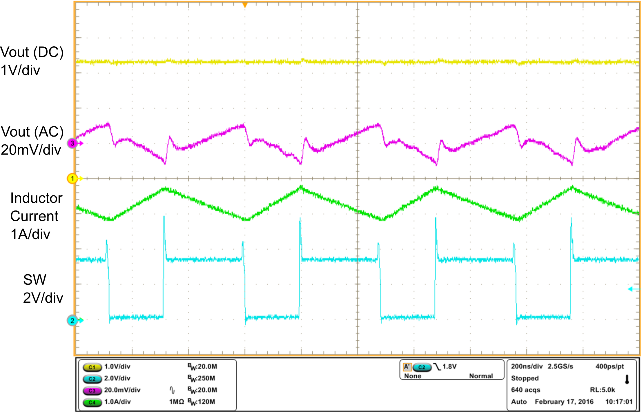 TPS61021A fig12.png