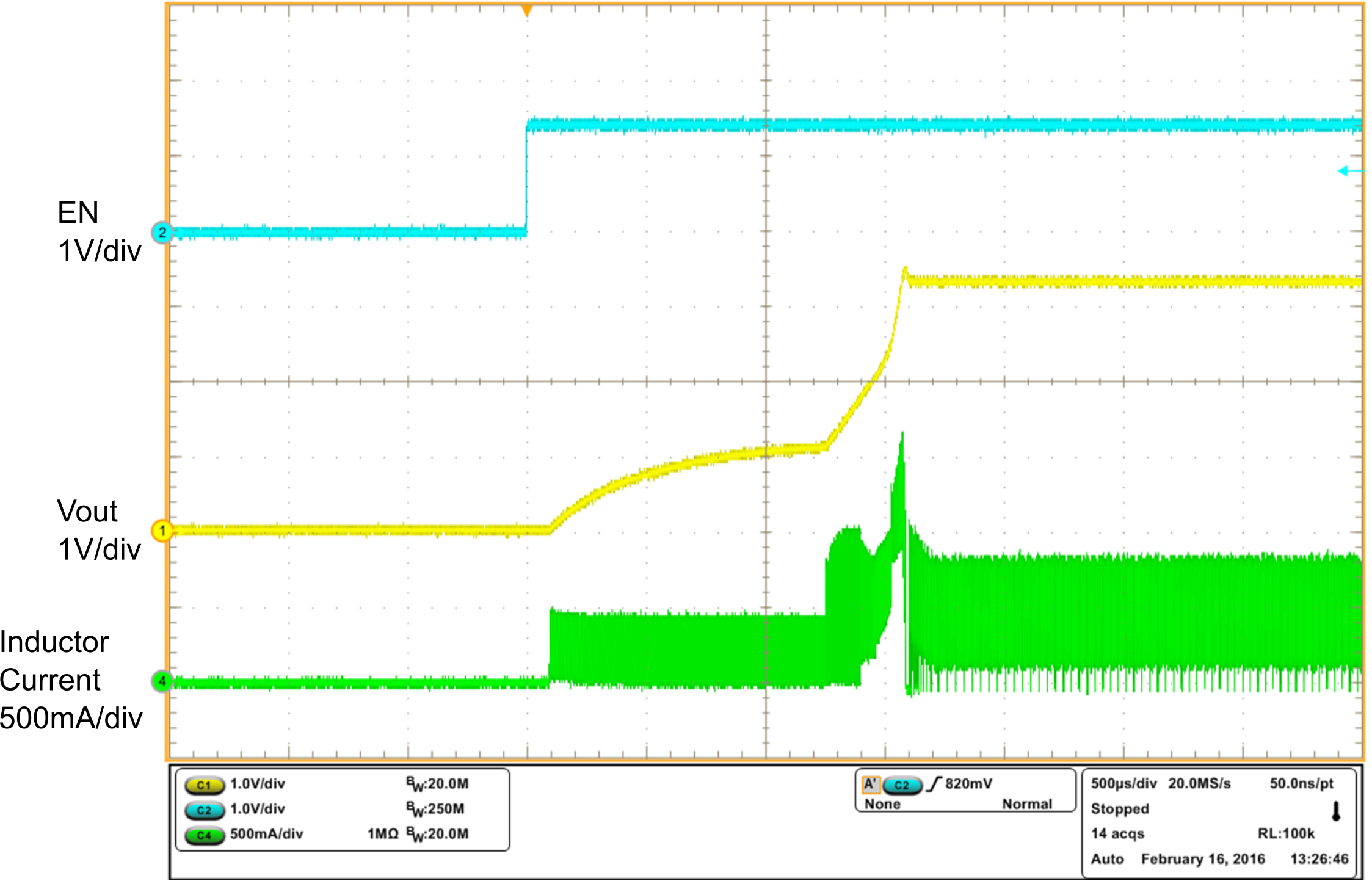 TPS61021A fig14.png