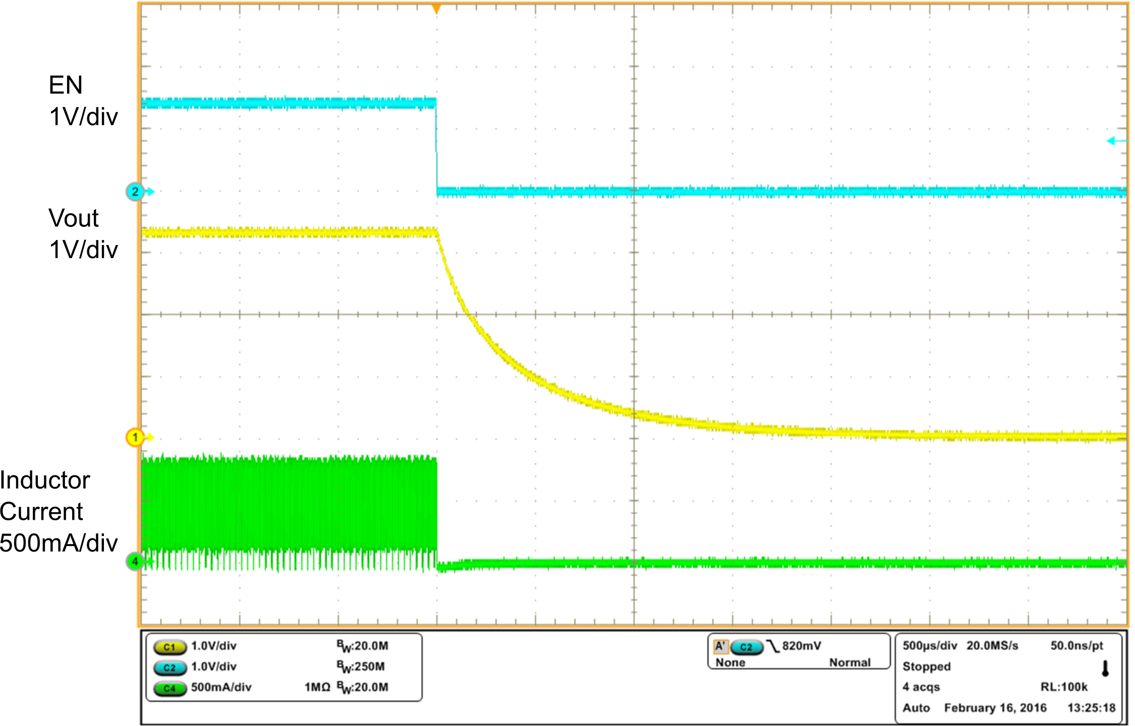 TPS61021A fig15.png