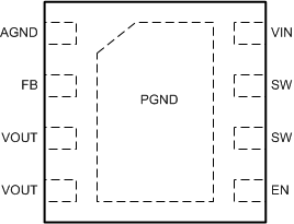 TPS61021A po_slvsd21.gif