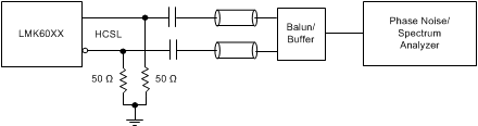 LMK60E2-150M LMK60E0-156257 LMK60A0-148351 LMK60A0-148M hcsl_output_ac_configuration_snas687.gif