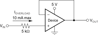 OPA317-Q1 OPA2317-Q1 OPA4317-Q1 ai_in_cur_protect_bos682.gif