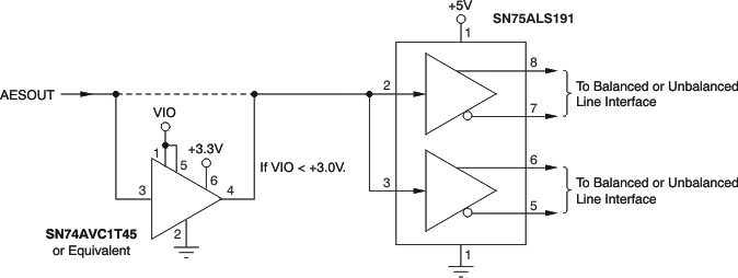 DIX4192-Q1 ai_ex_driver_bfs031.gif