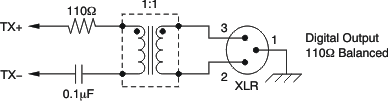 DIX4192-Q1 ai_tran_iface_out-bfs031.gif