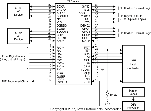 DIX4192-Q1 ai_typ_fbd_spi_bfs031.gif