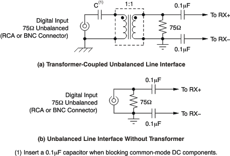 DIX4192-Q1 ai_ubal_iface_in_bfs031.gif